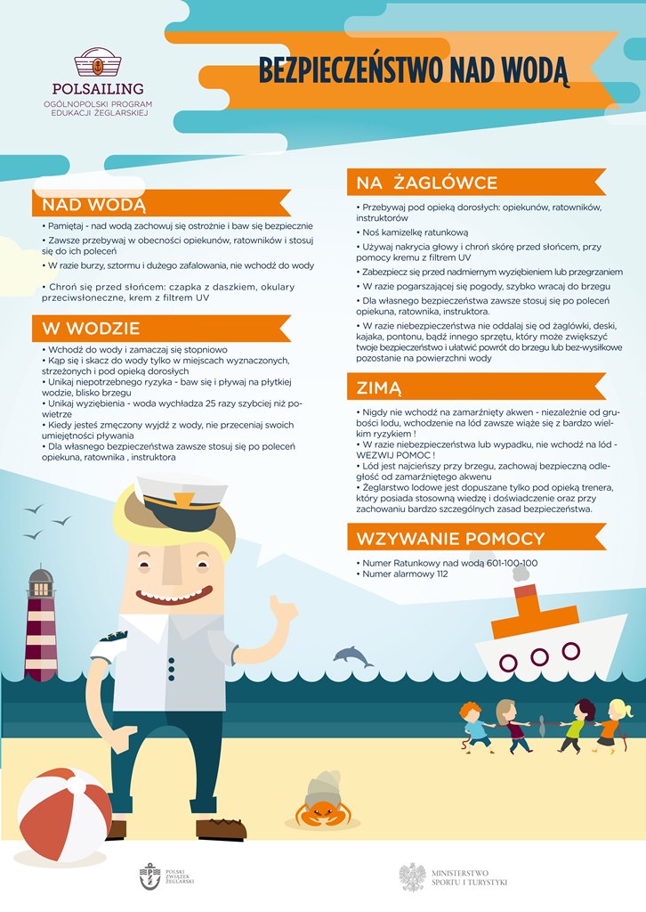 Plansze_ Bezpieczeństwo_Zdrowy-Styl-Życia_TABLICA - Bezpieczeństwo.jpg